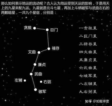 凶星有哪些